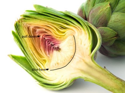 Half an Artichoke